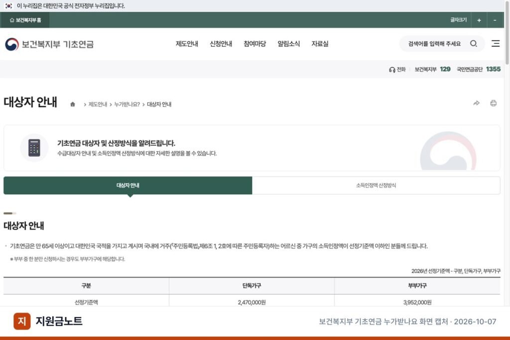 기초연금 수급자격 재산 기준, 2026년 공제액·예금·자동차 계산법