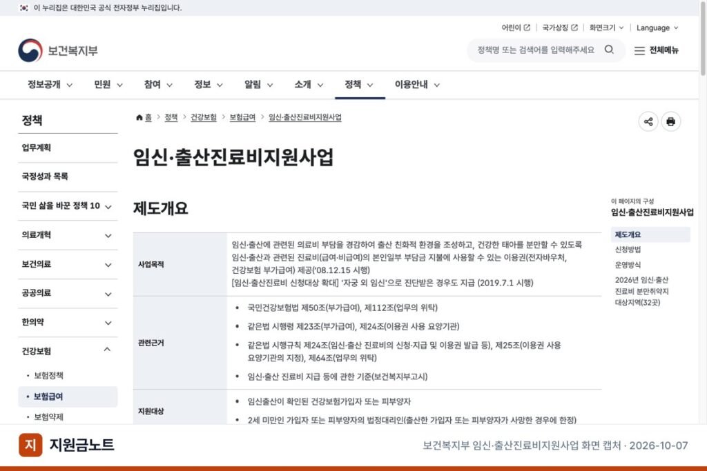 임신 바우처 신청 방법, 100만 원 받는 경로 4가지와 서류